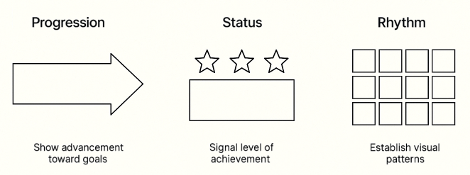 diagram-5